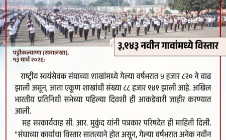 देशभरात संघाच्या ५८२० शाखा वाढल्या